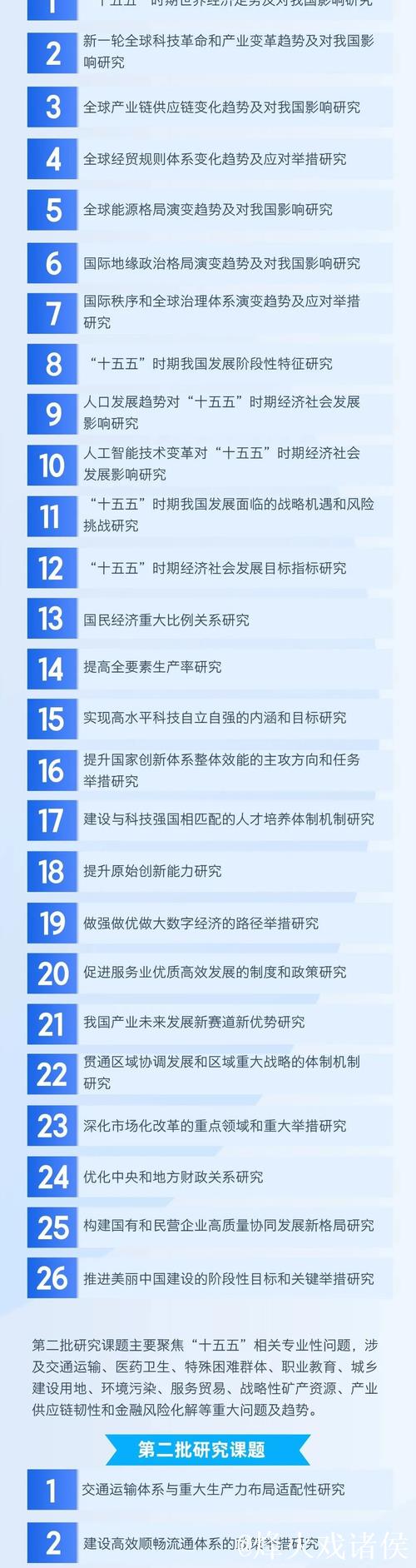 焦点访谈丨谋篇布局“十五五” 如何更好擘画未来发展新蓝图? 焦点访谈丨谋篇布局“十五五” 如何更好擘画未来发展新蓝图?