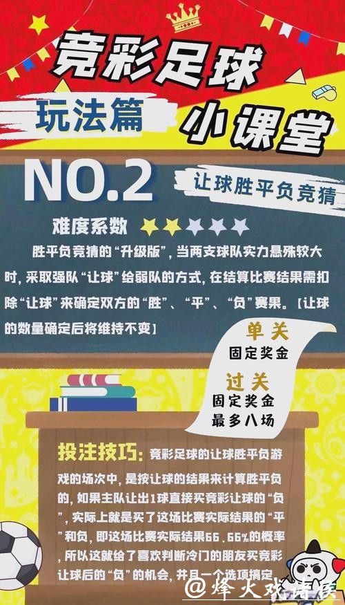 深入解读:世界杯竞猜投注策略与技巧 深入解读:世界杯竞猜投注策略与技巧